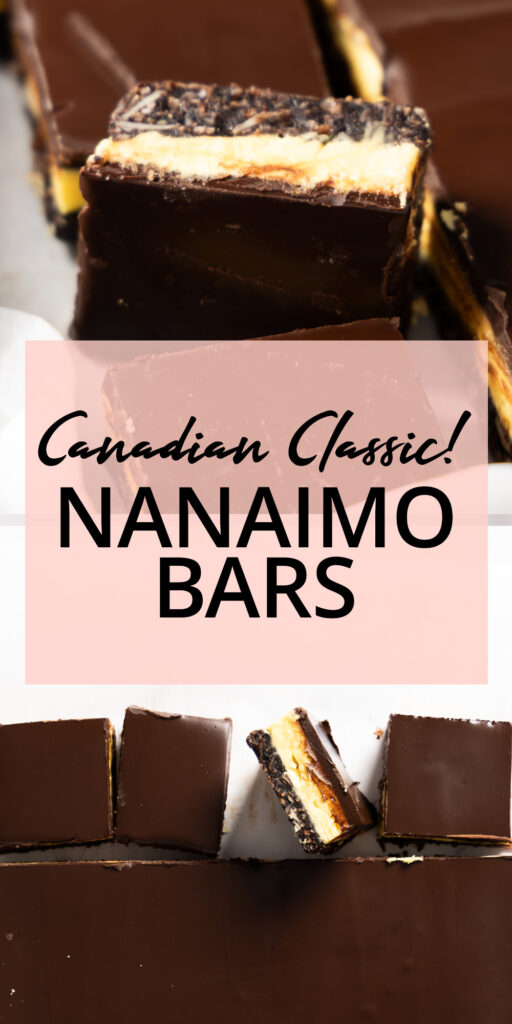 An image for Pinterest. A plate of Nanaimo Bars